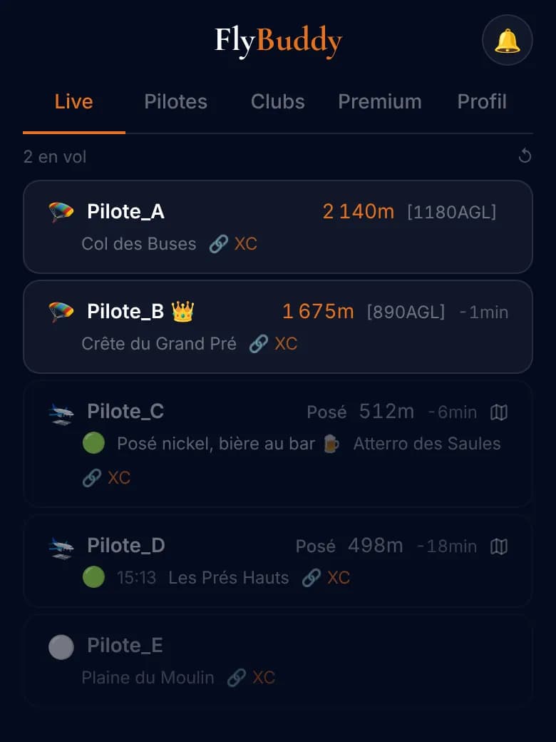 FlyBuddy Live tab: two pilots in the air with their altitude, two landed pilots with a green dot (fictional pilots)